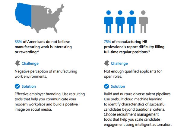 3 Ways to Build the Modern Manufacturing Workforce