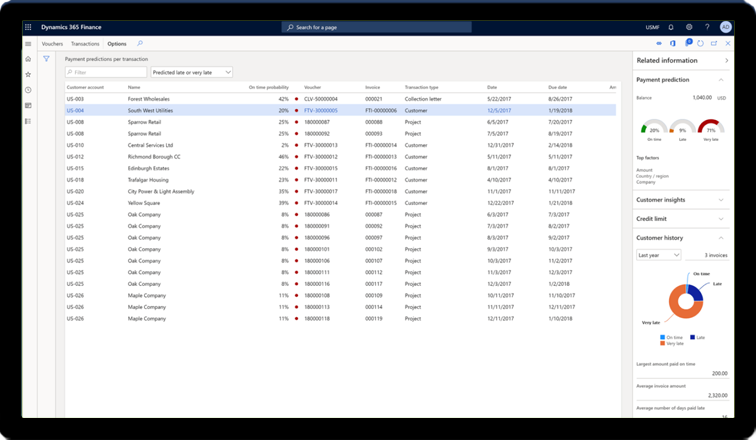 Dynamics 365 Finance