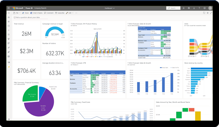 Microsoft Power BI